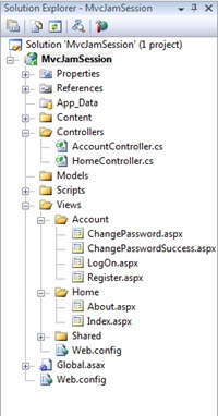 Project Folder Structure of MVC Jam Session Project